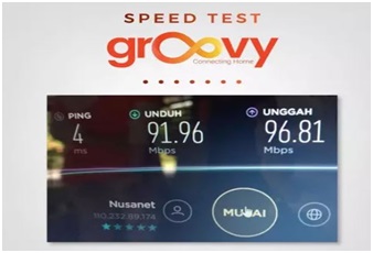 6 Provider Internet Termurah