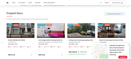 Tips Negosiasi Properti