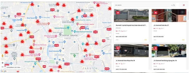 Tips Investasi Property Untuk Milenial