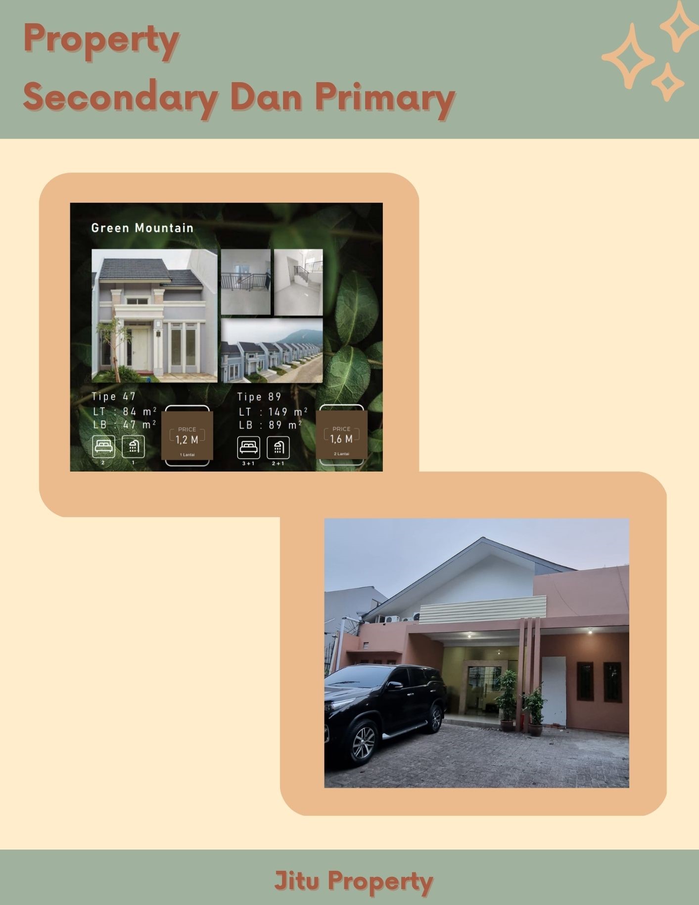 6 Perbedaan Property Primary dan Secondary