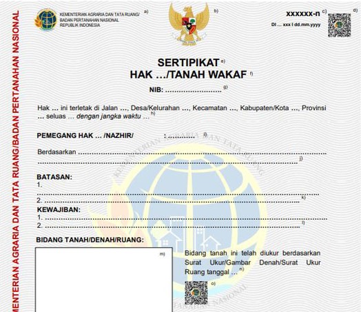 Manfaat Sertifikat Tanah Elektronik: Memudahkan Kepemilikan Tanah yang Aman dan Efisien