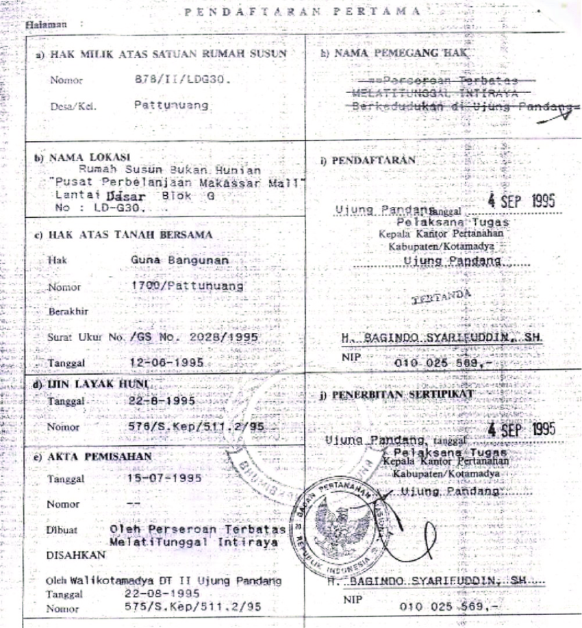 SPH Tanah: Pengertian, Fungsi, dan Panduan Pengurusan